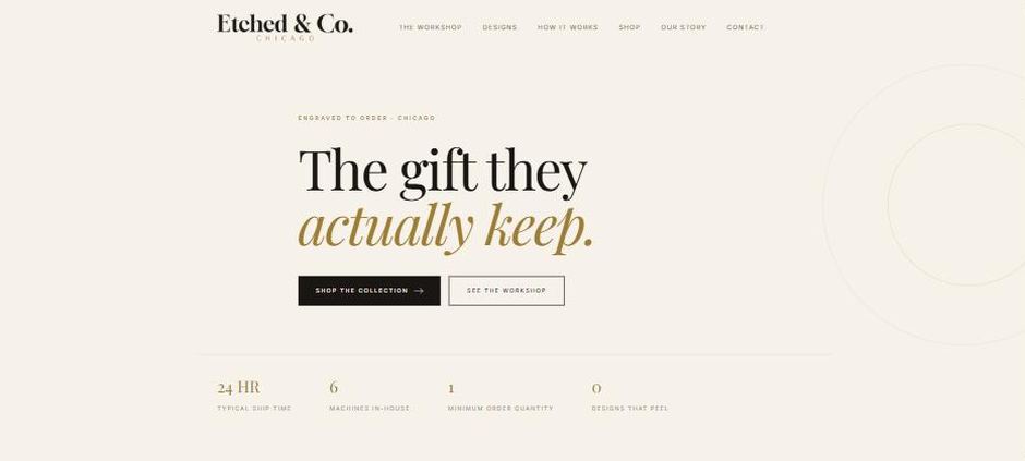 Etched & Co. home page